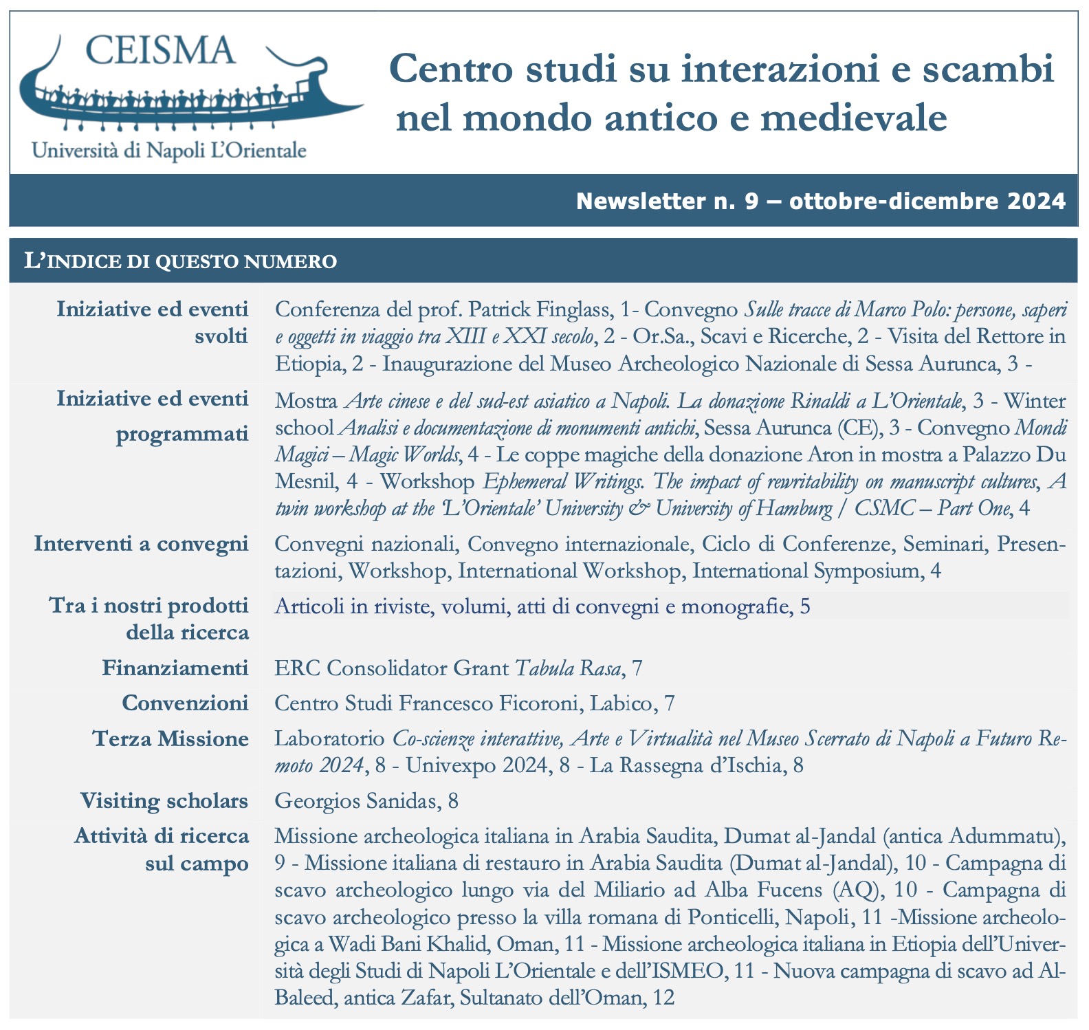 Indice Newsletter CEISMA N° 9 ottobre-dicembre 2024 