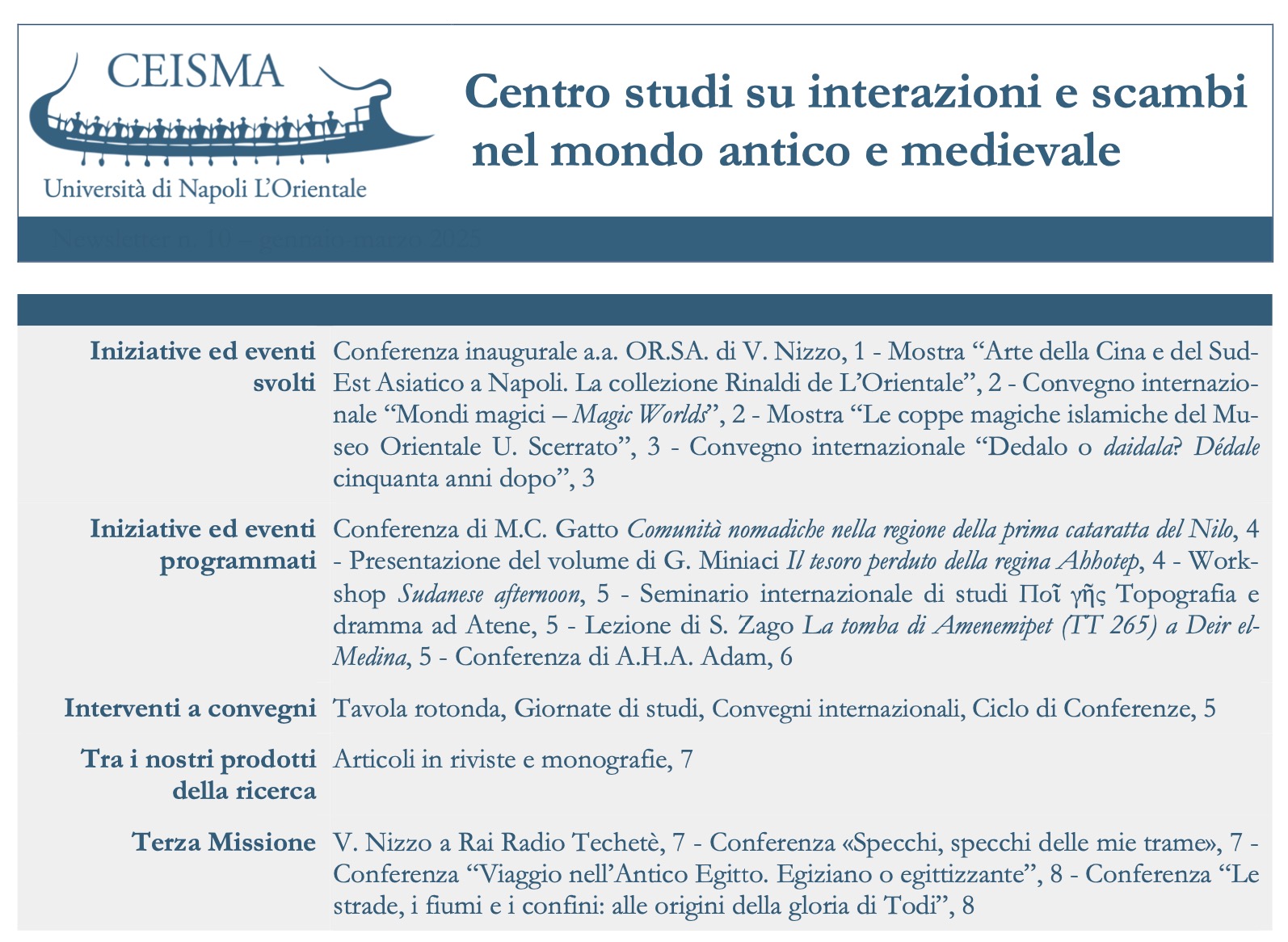 indice newsletter